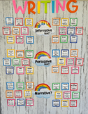 Rainbow Writing Display Bundles, persuasive, narrative & i