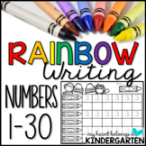 Numbers and Number Writing