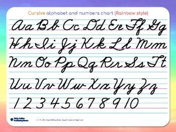 Rainbow alphabet and numbers chart, cursive by Molly McGee Publishing House