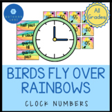 Rainbow and Bird Classroom Theme with Rainbow Classroom De