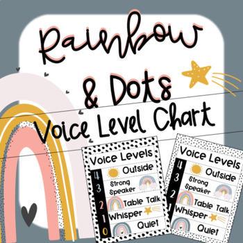 Rainbow and Dots Voice Level Chart by Caffeinated in Third | TPT