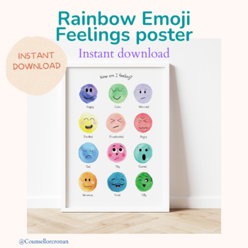Preview of Rainbow feelings Poster, classroom management, school counselor, psychology