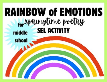 Preview of Rainbow of Emotions: Spring-Themed SEL Activity for Middle Grades