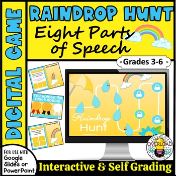 Preview of Identifying the Eight Parts of Speech Digital and Editable Game
