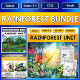 Layers of the Rainforest BUNDLE: Activities Passages Color