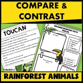 Rainforest Animals Compare Contrast Reading and Informativ