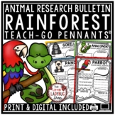 Rainforest Animals Research Activities Project Templates S