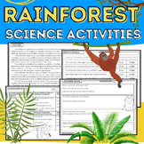 Rainforest Biome, Environment, Habitat Passages, Worksheet