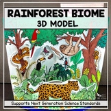 Rainforest Biome Model - 3D Model - Biome Project