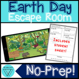 Rainforest Earth Day STEM Escape Room - A Fun No Prep Digi