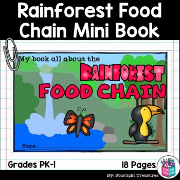 Preview of Rainforest Food Chain Mini Book for Early Readers - Food Chains
