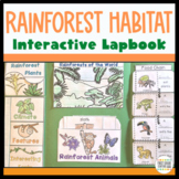 Rainforest Habitat Lapbook