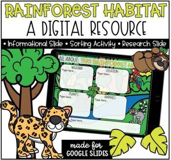 Preview of Rainforest Habitat Online Digital Resource for Google Classroom™ Google Slides™