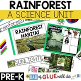 Rainforest Habitat Science Lessons and Activities for Pre-K
