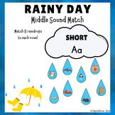 Rainy Day Middle Sound Match Up