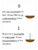 Raise your sails! General rubric for students (Large)