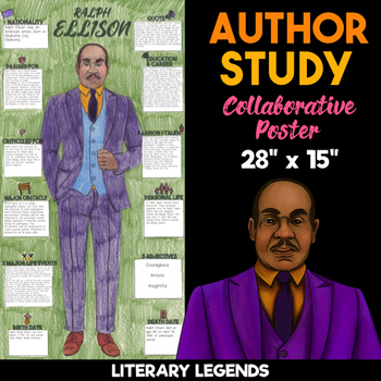 Preview of Ralph Ellison Author Study | Body Biography | Collaborative Poster