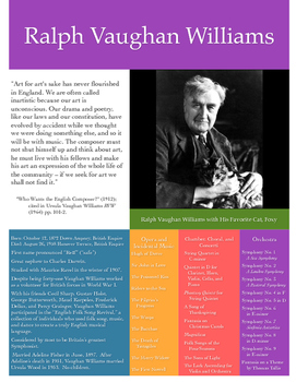 Preview of Ralph Vaughan Williams Composer Sheet