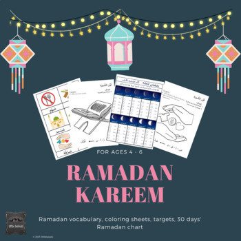 Preview of Ramadan Activities