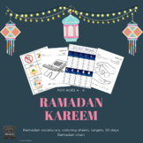 Ramadan Activities