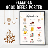 Ramadan Activities | Ramadan Good Deeds Poster