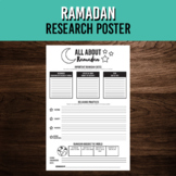 Ramadan Research Poster Project | Holiday Activity | Eid P