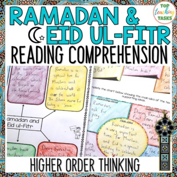 Preview of Ramadan Activities | Reading Comprehension Passages and Questions