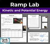 Ramp Lab: Kinetic and Potential Energy - Middle School