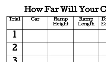 Preview of Ramp Measurement Chart; Primary