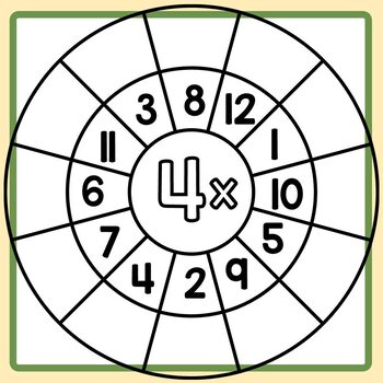 Random Multiplication Wheels to 12 - Blank Answer Math Wagon Wheels ...