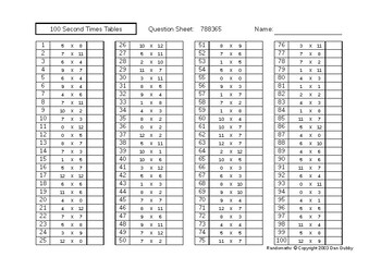 Preview of Randomaths 100 Random Multiplication Facts (0 to 12) x (0 to 12)