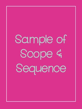 Preview of Range Ecology & Management Scope & Sequence