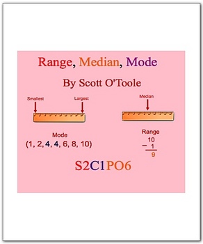 Preview of Range, Median, and Mode Smartboard Lesson