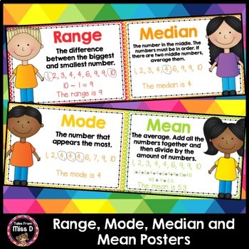 Preview of Range, Mode, Median and Mean Posters