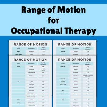 Preview of Range of Motion Chart for Rehabilitation Occupational Therapy and OT Students