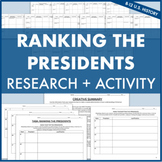 Ranking the Presidents: Research + Creative Activity - DIS