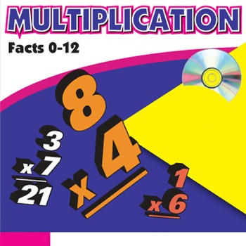 Preview of Rap With The Facts - MULTIPLICATION