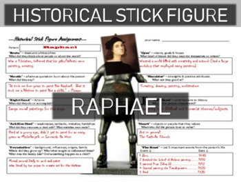 Preview of Raphael Historical Stick Figure (Mini-biography)