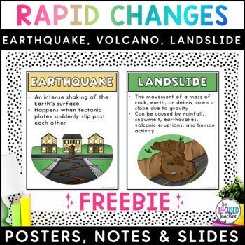 Preview of Volcano, Earthquake, Landslide Bulletin Board Posters | Presentation Notes