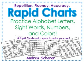 Neuhaus Rapid Recognition Chart