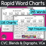 Rapid Word Charts For Automatic Recognition of Short Vowel
