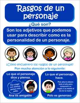 Preview of Rasgos del personaje / Spanish Character Traits Google Slides Poster & Activity