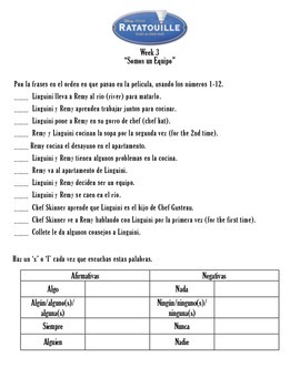 Ratatouille Film Guide with worksheets in Spanish - 7 week unit | TpT