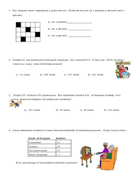 Rate, Ratio, Proportion & Percent Review by Cristina Knapp | TpT