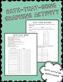 Rate-That-Song Graphing Activity