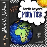 Rate, Unit Rate, & Proportions - Layers of the Earth Math Task