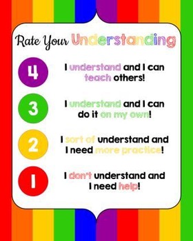 Rate Your Understanding Poster by The Make It Fun Classroom | TpT
