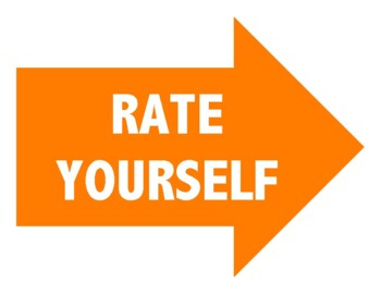 rate yourself essay