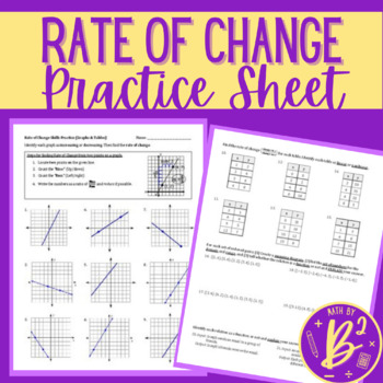 Preview of Rate of Change (Graphs and Tables) and Functions Practice Worksheet