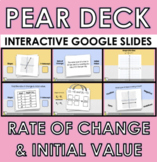 Rate of Change & Initial Value - Interactive Lesson (Pear Deck)